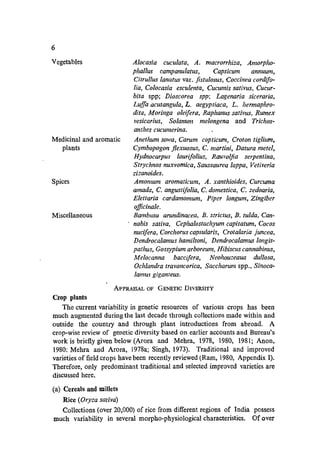 6
Vegetables
Medicinal and aromatic
plants
Spices
Miscellaneous
Alocasia cuculata, A. macrorrhiza, Amorpho-
phallus campanulatus, Capsicum annuum,
Citrullus lanatus var. fistulosus, Coccinea cordi/o-
lia, Colocasia esculenta, Cucumis sativus, Cucur-
bita spp; Dioscorea spp; Lagenaria siceraria,
Luffa acutangula, L. aegyptiaca, L. hermaphro-
dita, Moringa olei/era, Raphanus sativus, Rumex
vesicarius, Solanum melongena and Trichos-
anthes cucumerina.
Anethum sowa, Carum copticum, Croton tiglillm,
Cymbopogon j!exuosus, C. martini, Datura metel,
Hydnocarpus laurifolius, Rauvolfia serpentina,
Strychnos nuxvomica, Saussaurea lappa, Vetiveria
zizanoides.
Amomum aromaticum, A. xanthioides, Curcuma
amada, C. angustijolia, C. domestica, C. zedoaria,
Elettaria cardamomum, Piper longum, Zingiber
officinale.
Bambusa arundinacea, B. strictus, B. tulda, Can-
nabis sativa, Cephalostachyum capitatum, Cocos
nuci/era, Corchorus capsularis, Crotalaria juncea,
Dendrocalamus hamiltoni, Dendrocalamus longis-
pathus, Gossypium arboreum, Hibiscus cannabinus,
Me/ocanna bacci/era, Neohouzeaua dullosa,
Ochlandra travancorica, Saccharum spp., Sinoca-
lal1111S giganteus.
ApPRAISAL OF GENETIC DIVERSITY
Crop plants
The current variability in genetic resources of various crops has been
much augmented during the last decade through collections made within and
outside the country and through plant introductions from abroad. A
crop-wise review of genetic diversity based on earlier accounts and Bureau's
work is briefly given below (Arora and Mehra, 1978, 1980, 1981; Anon,
1980; Mehra and Arora, 1978a; Singh, 1973). Traditional and improved
varieties of field crops have been recently reviewed (Ram, 1980, Appendix I).
Therefore, only predominant traditional and selected improved varieties are
discussed here.
(a) Cereals and millets
Rice (Oryza sativa)
Collections (over 20,000) of rice from different regions of India possess
much variability in several morpho-physiological characteristics. Of over
 