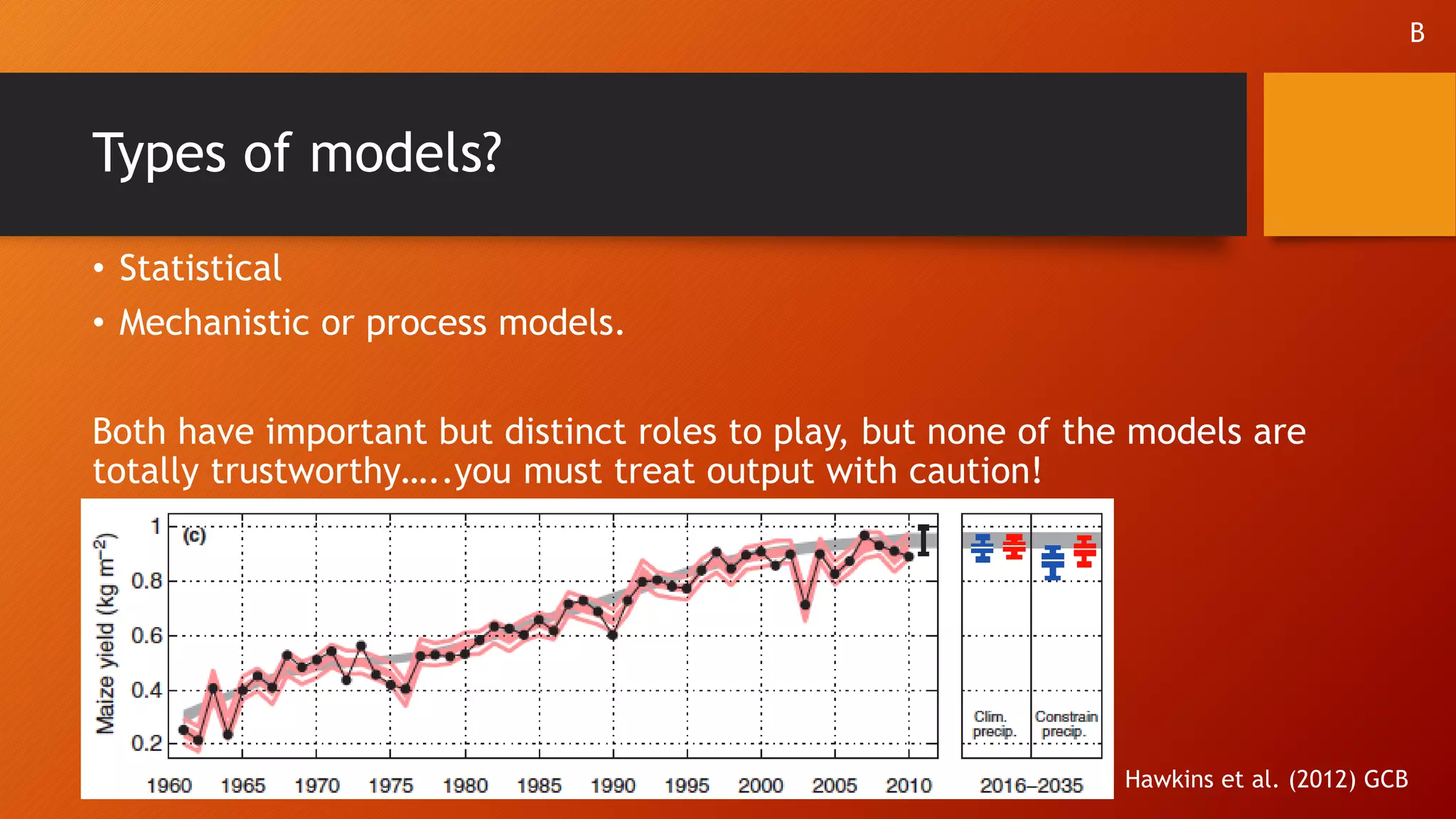 Cassava simulation model | PPT
