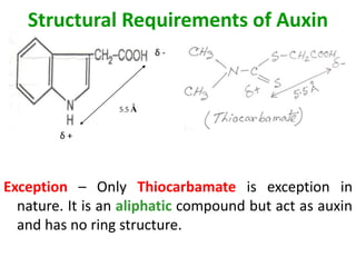 Structural Requirements of Auxin
Exception – Only Thiocarbamate is exception in
nature. It is an aliphatic compound but act as auxin
and has no ring structure.
δ +
δ -
5.5Å
 