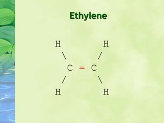 Ethylene
H H
 /
C = C
/ 
H H
 