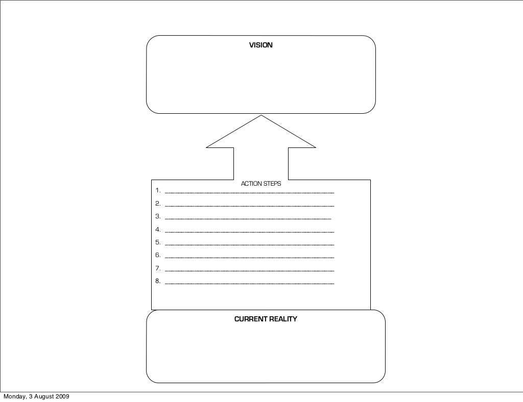 creative-project-planning-ideas