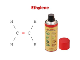 Ethylene
H H
 /
C = C
/ 
H H
 