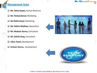 Management Team
 Ms. Neha Gupta, Human Resource

 Mr. Pankaj Bansal, Marketing
 Ms.Rakhi Goyal, Marketing
 Ms. Rekha Wadhwa, Operations
 Mr. Mukesh Verma, Consultant
 Mr. Ashish Garg, Consultant
 Vikas Tiwari, Development
 Krishan Verma, Development

Better ideas and best technology is the sign of our excellence.

Plant Future Software Services Pvt. Ltd.

 