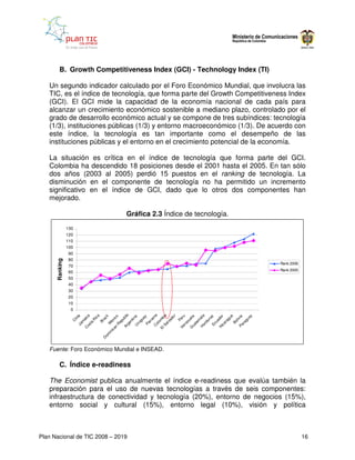 Plan Nacional de Tic
