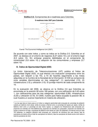 Plan Nacional de Tic