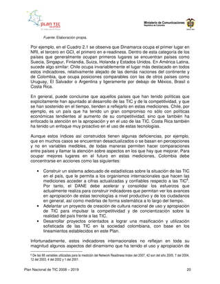 Plan Nacional de Tic