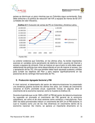 Plan Nacional de Tic