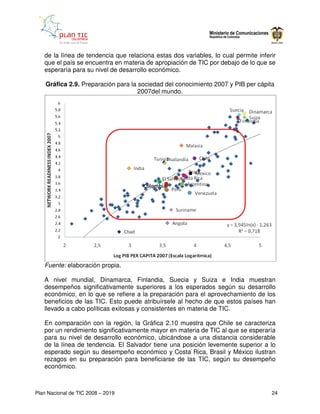 Plan Nacional de Tic