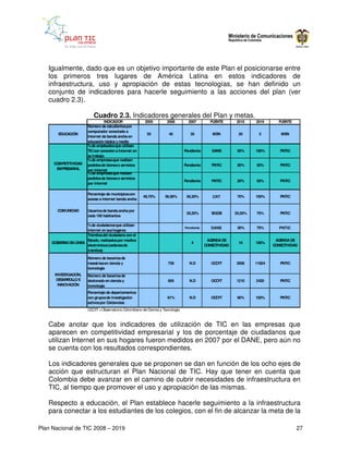 Plan Nacional de Tic