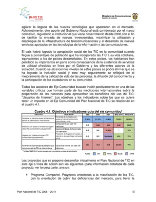 Plan Nacional de Tic