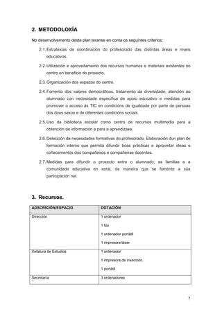 2. METODOLOXÍA
No desenvolvemento deste plan teranse en conta os seguintes criterios:

    2.1. Estratexias de coordinación do profesorado das distintas áreas e niveis
        educativos.

    2.2. Utilización e aproveitamento dos recursos humanos e materiais existentes no
        centro en beneficio do proxecto.

    2.3. Organización dos espazos do centro.

    2.4. Fomento dos valores democráticos, tratamento da diversidade, atención ao
        alumnado con necesidade específica de apoio educativo e medidas para
        promover o acceso ás TIC en condicións de igualdade por parte de persoas
        dos dous sexos e de diferentes condicións sociais.

    2.5. Uso da biblioteca escolar como centro de recursos multimedia para a
        obtención de información e para a aprendizaxe.

    2.6. Detección de necesidades formativas do profesorado. Elaboración dun plan de
        formación interno que permita difundir boas prácticas e aproveitar ideas e
        coñecementos dos compañeiros e compañeiras docentes.

    2.7. Medidas para difundir o proxecto entre o alumnado, as familias e a
        comunidade educativa en xeral, de maneira que se fomente a súa
        participación nel.




3. Recursos.
ADSCRICIÓN/ESPACIO                   DOTACIÓN

Dirección                            1 ordenador

                                     1 fax

                                     1 ordenador portátil

                                     1 impresora láser

Xefatura de Estudios                 1 ordenador

                                     1 impresora de inxección.

                                     1 portátil

Secretaría                           3 ordenadores




                                                                                  7
 
