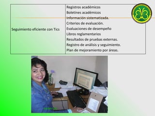 Registros académicos
                                 Boletines académicos
                                 Información sistematizada.
                                 Criterios de evaluación.
Seguimiento eficiente con Tics   Evaluaciones de desempeño
                                 Libros reglamentarios
                                 Resultados de pruebas externas.
                                 Registro de análisis y seguimiento.
                                 Plan de mejoramiento por áreas.
 