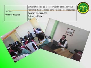 Sistematización de la información administrativa
                  Formato de solicitudes para obtención de recursos
Las Tics
                  Correos electrónicos.
Administradoras
                  Oficios del SEM.
                  Asistencia
 