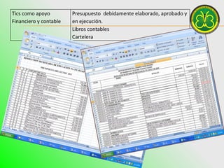 Tics como apoyo         Presupuesto debidamente elaborado, aprobado y
Financiero y contable   en ejecución.
                        Libros contables
                        Cartelera
 