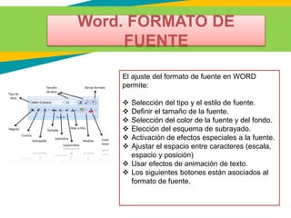 El ajuste del formato de fuente en WORD
permite:
 Selección del tipo y el estilo de fuente.
 Definir el tamaño de la fuente.
 Selección del color de la fuente y del fondo.
 Elección del esquema de subrayado.
 Activación de efectos especiales a la fuente.
 Ajustar el espacio entre caracteres (escala,
espacio y posición)
 Usar efectos de animación de texto.
 Los siguientes botones están asociados al
formato de fuente.
Word. FORMATO DE
FUENTE
 