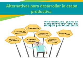 Alternativas para desarrollar la etapa
productiva
 