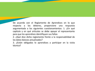 De acuerdo con el Reglamento de Aprendices en lo que
respecta a los deberes, proporcione una respuesta
argumentada a los siguientes cuestionamientos: 1. ¿En qué
capítulo y en qué artículos se debe apoyar el representante
para que los aprendizes identifiquen sus faltas
2. ¿Qué dice dicho reglamento frente a la responsabilidad de
los datos básicos actualizados?
3. ¿Están obligados lo aprendices a participar en la visita
técnica?
 