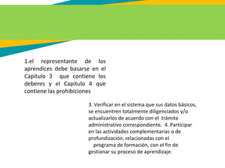 1.el representante de los
aprendices debe basarse en el
Capítulo 3 que contiene los
deberes y el Capitulo 4 que
contiene las prohibiciones
3. Verificar en el sistema que sus datos básicos,
se encuentren totalmente diligenciados y/o
actualizarlos de acuerdo con el trámite
administrativo correspondiente. 4. Participar
en las actividades complementarias o de
profundización, relacionadas con el
programa de formación, con el fin de
gestionar su proceso de aprendizaje.
 