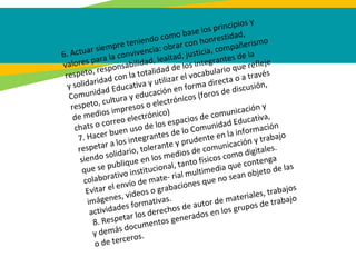 6. Actuar siempre teniendo como base los principios y
valores para la convivencia: obrar con honrestidad,
respeto, responsabilidad, lealtad, justicia, compañerismo
y solidaridad con la totalidad de los integrantes de la
Comunidad Educativa y utilizar el vocabulario que refleje
respeto, cultura y educación en forma directa o a través
de medios impresos o electrónicos (foros de discusión,
chats o correo electrónico)
7. Hacer buen uso de los espacios de comunicación y
respetar a los integrantes de lo Comunidad Educativa,
siendo solidario, tolerante y prudente en la información
que se publique en los medios de comunicación y trabajo
colaborativo institucional, tanto físicos como digitales.
Evitar el envío de mate- rial multimedia que contenga
imágenes, videos o grabaciones que no sean objeto de las
actividades formativas.
8. Respetar los derechos de autor de materiales, trabajos
y demás documentos generados en los grupos de trabajo
o de terceros.
 