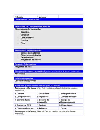 3




Cuarto                Noveno
Lineamientos Curriculares


Estándares de Competencias Básicas
Dimensiones del desarrollo:
  - Cognitiva
  - Corporal
  - Comunicativa
  - Estética
  - Ética


Actividades/ Procedimientos
   - Salidas pedagógicas
   - Elaboración de textos
   - Experimentos
   - Proyección de videos

Proyecto Colaborativo
Proyectos de aula

Tiempo aproximado requerido (Ejemplo: 45 minutos, 4 horas, 1 año, etc.)
Año lectivo

Habilidades previas
Conocimientos previos

Materiales y recursos necesarios para la Unidad
Tecnología – Hardware: (Haz “clic” en las casillas de todos los equipos
requeridos.)
 Cámara                 Disco láser              Videograbadora
 Computadores            Impresora               Cámara de vídeo
 Cámara digital         Sistema de               Equipo de
                         proyección                videoconferencia
 Equipo de DVD          Escáner                   Video beam:
 Conexión Internet       Televisor               Otros:
Tecnología – Software: (Haz “clic” en las casillas de todo el software
requerido.)
 