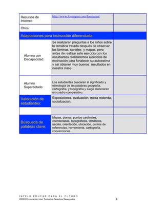 Recursos de                   http://www.losmapas.com/losmapas/
 Internet:

 Otros:

 Adaptaciones para instrucción diferenciada
                               Se realizaran preguntas a los niños sobre
                               la temática tratada después de observar
                               las láminas, carteles y mapas, pero
                               antes de realizar este ejercicio con los
    Alumno con                 estudiantes realizaremos ejercicios de
    Discapacidad:              motivación para fortalecer su autoestima
                               y así obtener muy buenos resultados en
                               nuestra clase.



    Alumno                     Los estudiantes buscaran el significado y
                               etimología de las palabras geografía,
    Superdotado:
                               cartografía, y topografía y luego elaboraran
                               un cuadro comparativo.

 Valoración de                 Exposiciones, evaluación, mesa redonda,
                               socialización.
 estudiantes:


                               Mapas, planos, puntos cardinales,
                               coordenadas, topográficos, temáticos,
 Búsqueda de                   escala, orientación, ubicación, puntos de
 palabras clave:               referencias, herramienta, cartografía,
                               convenciones.




INTEL® EDUCAR PARA EL FUTURO
©2003 Corporación Intel. Todos los Derechos Reservados.                       4
 