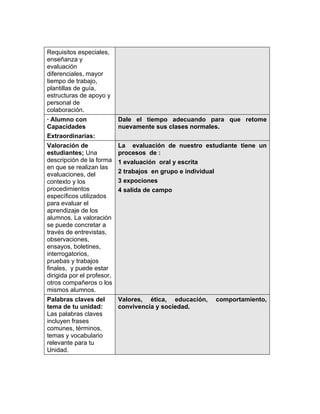 5




Requisitos especiales,
enseñanza y
evaluación
diferenciales, mayor
tiempo de trabajo,
plantillas de guía,
estructuras de apoyo y
personal de
colaboración.
· Alumno con                Dale el tiempo adecuando para que retome
Capacidades                 nuevamente sus clases normales.
Extraordinarias:
Valoración de               La evaluación de nuestro estudiante tiene un
estudiantes; Una            procesos de :
descripción de la forma     1 evaluación oral y escrita
en que se realizan las
evaluaciones, del           2 trabajos en grupo e individual
contexto y los              3 expociones
procedimientos              4 salida de campo
específicos utilizados
para evaluar el
aprendizaje de los
alumnos. La valoración
se puede concretar a
través de entrevistas,
observaciones,
ensayos, boletines,
interrogatorios,
pruebas y trabajos
finales, y puede estar
dirigida por el profesor,
otros compañeros o los
mismos alumnos.
Palabras claves del         Valores, ética, educación,   comportamiento,
tema de tu unidad:          convivencia y sociedad.
Las palabras claves
incluyen frases
comunes, términos,
temas y vocabulario
relevante para tu
Unidad.
 