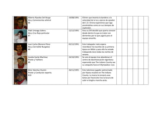 Alberto Rípodas Del Burgo
Ala y Comentarista arbitral
#6
19/08/1991 Ellinier que levanta la bandera a la
velocidad de la luz y ejerce de ojeador
del C.D. Orvina esperemos que siga
poniéndolas como en sus tiempos de
esplendor.
Iñaki Urteaga Jubera
Ala y Cruz Roja particular
#7
12/12/1991 Para su EIR decidió que quería conocer
desde dentro lo que es tratar con
dementes por lo que jugará para el
equipo amarillo.
Juan Carlos Moreno Pérez
Ala y Cierre(Del Burgales)
#8
02/12/1991 Este trabajador nato espera
reverdecer los laureles de su primera
época en Milán y para ello ha estado
trabajando duro todas las noches de
verano.
Joseba Garijo Martínez
Pivote y Twittero
#9
24/10/1991 Se une al equipo tras abandonar el
centro de desintoxicación vigoréxica
esperando que The Indians County sea
su catapulta hacia el Olympiakos ruso.
Aitor Sánchez Oscáriz
Pivote y Conductor experto.
#10
26/11/1991 Este talentoso jugador patrocinado
por Kipsta recalará en The Indians
County. La marca le enviará unas
botas por fascículos tras la locura de
subir el Angliru marcha atrás.
 