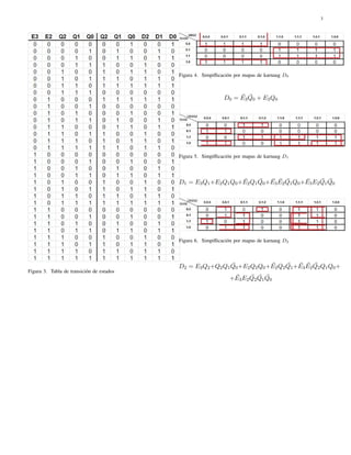 3
Figura 3. Tabla de transici´on de estados
Figura 4. Simpiﬂicaci´on por mapas de karnaug D0
D0 = ¯E3
¯Q0 + E3Q0
Figura 5. Simpiﬂicaci´on por mapas de karnaug D1
D1 = E3Q1+E2Q1Q0+ ¯E2Q1
¯Q0+ ¯E3
¯E2
¯Q1Q0+ ¯E3E2
¯Q1
¯Q0
Figura 6. Simpiﬂicaci´on por mapas de karnaug D2
D2 = E3Q2+Q2Q1
¯Q0+E2Q2Q0+ ¯E2Q2
¯Q1+ ¯E3
¯E2
¯Q2Q1Q0+
+ ¯E3E2
¯Q2
¯Q1
¯Q0
 