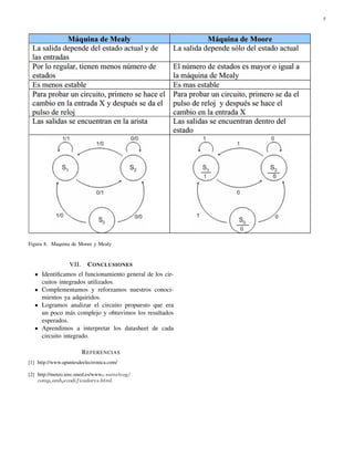 5
Figura 8. Maquina de Moore y Mealy
VII. CONCLUSIONES
Identiﬁcamos el funcionamiento general de los cir-
cuitos integrados utilizados.
Complementamos y reforzamos nuestros conoci-
mientos ya adquiridos.
Logramos analizar el circuito propuesto que era
un poco m´as complejo y obtuvimos los resultados
esperados.
Aprendimos a interpretar los datasheet de cada
circuito integrado.
REFERENCIAS
[1] http://www.apuntesdeelectronica.com/
[2] http://meteo.ieec.uned.es/wwwU sumeteog/
compcombdecodificadores.html.
 
