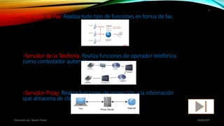 -Servidor de Fax: Realiza todo tipo de funciones en forma de fax.
-Servidor de la Telefonía: Realiza funciones de operador telefónica
como contestador automático y mas.
-Servidor Proxy: Realiza funciones de protección a la información
que almacena de clientes.
26/06/2017Elaborado por: Marlon Flores
5
 
