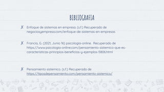 BIBLIOGRAFIA
✘ Enfoque de sistemas en empresa. (s.f.) Recuperado de
negociosyempresa.com/enfoque-de-sistemas-en-empresas
✘ Francia, G. (2021, Junio 16) psicologia-online. Recuperado de
https://www.psicologia-online.com/pensamiento-sistemico-que-es-
caracteristicas-principios-beneficios-y-ejemplos-5806.html
✘ Pensamiento sistemico. (s.f.) Recuperado de
https://tiposdepensamiento.com/pensamiento-sistemico/
11
 