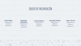 EQUIPO DE PRESENTACIÓN
3
Maria Ribas
Ingenieria en
sistema
Seccion-E
Alexander
Rebolledo
Ingenieria en
sistema
Seccion-B
Victoria Bolivar
Ingenieria en
sistema
Seccion-c
Leonardo Gomez
Ingenieria en
sistema
Sección-A
Albert García
Ingeniería en
sistema
Seccion-D
 