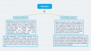 Ejemplos
Enfoque de sistemas
McDonald’s es una de las franquicias de comida
rápida más famosa en el mundo. La empresa se
puede considerar como un sistema abierto y
artificial. Además, por el hecho de ser un sistema,
se puede dividir en distintos subsistemas
(aprovisionamiento, recursos humanos,
comercialización, etc.). Estos están muy
relacionados para conseguir una mayor
efectividad que si estuvieran separados.
Deportes grupales como el béisbol, básquet o
fútbol, en donde existen la gran probabilidad de
que un jugador sobresalga más que el resto en
una determinada posición, pero lo que en
realidad interesa es su capacidad de jugar en
equipo, pues ganar la jugada está sujeto tanto a
sus habilidades como al trabajo y la estrategia
ejecutada con el resto de sus compañeros.
Pensamiento sistémico
De
Si algo caracteriza a los sistemas abiertos es su
capacidad de adaptación al medio. En este caso,
McDonald’s adapta sus productos dependiendo del país
donde se encuentre. Por ejemplo, en la india la res es un
animal sagrado, entonces McDonald’s ofrece para ese
país carne de cordero en vez de lo usual que es carne de
res.
En una organización que presente problemas en su
área de producción, donde el pensamiento sistemático
permite detectar si dichas dificultades surgen de otras
áreas de trabajo, pues se evalúan las diferentes partes
como un todo a fin de establecer los pasos o estrategia
que brinde solución al conflicto
 