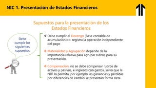 NIC 1. Presentación de Estados Financieros
 Debe cumplir el Devengo (Base contable de
acumulación)=> registra la operación independiente
del pago
 Materialidad y Agrupación depende de la
importancia relativa para agrupar rubros para su
presentación.
 Compensación, no se debe compensar rubros de
activos y pasivos, e ingresos con gastos, salvo que la
NIIF lo permita, por ejemplo las ganancias y pérdidas
por diferencias de cambio se presentan forma neta.
Supuestos para la presentación de los
Estados Financieros
Debe
cumplir los
siguientes
supuestos
 
