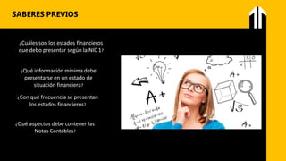 SABERES PREVIOS
¿Cuáles son los estados financieros
que debo presentar según la NIC 1?
¿Qué información mínima debe
presentarse en un estado de
situación financiera?
¿Con qué frecuencia se presentan
los estados financieros?
¿Qué aspectos debe contener las
Notas Contables?
 