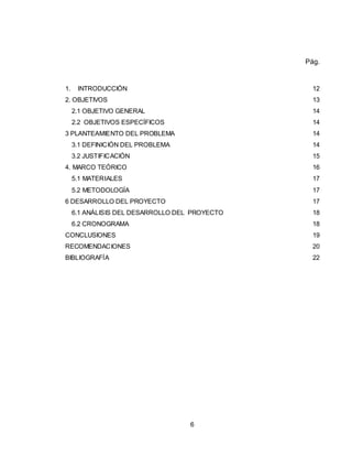 6
Pág.
1. INTRODUCCIÓN 12
2. OBJETIVOS 13
2.1 OBJETIVO GENERAL 14
2.2 OBJETIVOS ESPECÍFICOS 14
3 PLANTEAMIENTO DEL PROBLEMA 14
3.1 DEFINICIÓN DEL PROBLEMA 14
3.2 JUSTIFICACIÓN 15
4. MARCO TEÓRICO 16
5.1 MATERIALES 17
5.2 METODOLOGÍA 17
6 DESARROLLO DEL PROYECTO 17
6.1 ANÁLISIS DEL DESARROLLO DEL PROYECTO 18
6.2 CRONOGRAMA 18
CONCLUSIONES 19
RECOMENDACIONES 20
BIBLIOGRAFÍA 22
 