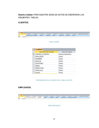 17
Diseño d tablas PARA NUESTRA BASE DE DATOS SE DISEÑARON LAS
SIGUIENTES TABLAS.
CLIENTES.
TABLA CLIENTE
PROPIEDADES DE LOS CAMPOS DE LA TABLA CLIENTES
EMPLEADOS.
TABLE EMPLEADOS
 