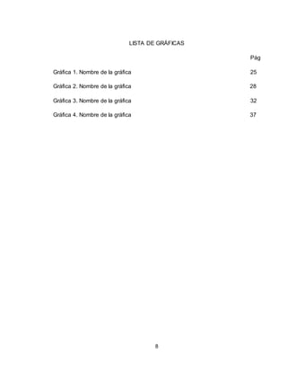 8
LISTA DE GRÁFICAS
Pág
Gráfica 1. Nombre de la gráfica 25
Gráfica 2. Nombre de la gráfica 28
Gráfica 3. Nombre de la gráfica 32
Gráfica 4. Nombre de la gráfica 37
 