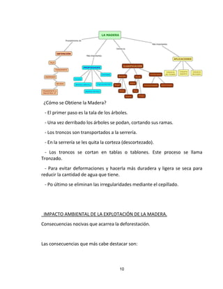 10
¿Cómo se Obtiene la Madera?
- El primer paso es la tala de los árboles.
- Una vez derribado los árboles se podan, cortando sus ramas.
- Los troncos son transportados a la serrería.
- En la serrería se les quita la corteza (descortezado).
- Los troncos se cortan en tablas o tablones. Este proceso se llama
Tronzado.
- Para evitar deformaciones y hacerla más duradera y ligera se seca para
reducir la cantidad de agua que tiene.
- Po último se eliminan las irregularidades mediante el cepillado.
IMPACTO AMBIENTAL DE LA EXPLOTACIÓN DE LA MADERA.
Consecuencias nocivas que acarrea la deforestación.
Las consecuencias que más cabe destacar son:
 