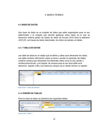 16
4. MARCO TEÓRICO
4.1 BASE DE DATOS
Una base de datos es un conjunto de datos que están organizados para un uso
determinado y el conjunto que permite gestionar estos datos es lo que se
denomina sistema gestor de bases de datos de Access 2010 tiene la extensión
.ACC.DV. son bases de datos relacionales, los datos se realizan en tablas
4.1.1 TABLA DE DATOS
una tabla de datos es un objeto que se define y utiliza para almacenar los datos,
una tabla contiene información sobre un tema o asunto en particular las tablas
contiene campos que almacenan los diferentes datos como el cod_cliente o
nombre,dirección,etc y al conjunto de campos para el uso de la tabla se le
denomina registro o fila y así todos los campos de un cliente forman un registro
Ilustración 1 Tabla De Clientes
4.1.2 DISEÑO DE TABLAS
Para mi base de datos se diseñaron las siguientes tablas:
Ilustración 2 Tabla 1
 