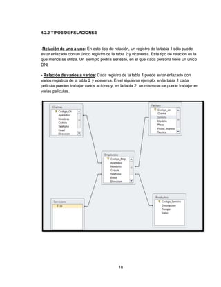 18
4.2.2 TIPOS DE RELACIONES
-Relación de uno a uno: En este tipo de relación, un registro de la tabla 1 sólo puede
estar enlazado con un único registro de la tabla 2 y viceversa. Este tipo de relación es la
que menos se utiliza. Un ejemplo podría ser éste, en el que cada persona tiene un único
DNI.
- Relación de varios a varios: Cada registro de la tabla 1 puede estar enlazado con
varios registros de la tabla 2 y viceversa. En el siguiente ejemplo, en la tabla 1 cada
película pueden trabajar varios actores y, en la tabla 2, un mismo actor puede trabajar en
varias películas.
 