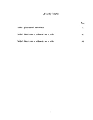7
LISTA DE TABLAS
Pág
Tabla 1.global center electronics 30
Tabla 2. Nombre de la tabla-Autor de la tabla 34
Tabla 3. Nombre de la tabla-Autor de la tabla 35
 