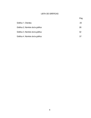 8
LISTA DE GRÁFICAS
Pág
Gráfica 1. Clientes 25
Gráfica 2. Nombre de la gráfica 28
Gráfica 3. Nombre de la gráfica 32
Gráfica 4. Nombre de la gráfica 37
 