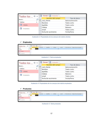 17
Ilustración 2. Propiedades de los campos de la tabla clientes
 Empleados
Ilustración 3. Tabla empleados
Ilustración 4. Propiedades de los campos de la tabla empleados
 Productos
Ilustración 5. Tabla productos
 