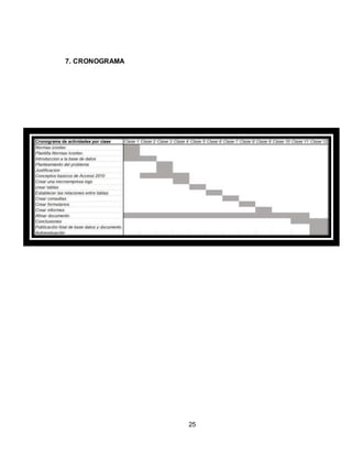 25
7. CRONOGRAMA
 
