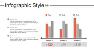 Infographic Style
Content A Content B Content C
Text Text Text
$120 $90 $210
Content here
You can simply impress your audience and add a
unique zing and appeal to your Presentations. Easy to
change colors, photos and Text.
Content here
You can simply impress your audience and add a
unique zing and appeal to your Presentations. Easy to
change colors, photos and Text.
Content here
You can simply impress your audience and add a
unique zing and appeal to your Presentations. Easy to
change colors, photos and Text.
 