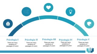 Psicologia I
There are many
variations of
passages of Lorem
Psicologia II
There are many
variations of
passages of Lorem
Psicologia III
There are many
variations of
passages of Lorem
Psicologia IV
There are many
variations of
passages of Lorem
Psicologia V
There are many
variations of
passages of Lorem
 