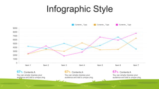 Infographic Style
0
1000
2000
3000
4000
5000
6000
7000
8000
9000
Item 1 Item 2 Item 3 Item 4 Item 5 Item 6 Item 7
67% Contents A
You can simply impress your
audience and add a unique zing.
67% Contents A
You can simply impress your
audience and add a unique zing.
67% Contents A
You can simply impress your
audience and add a unique zing.
Contents _ Type Contents _ Type Contents _ Type
 