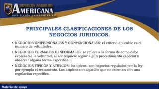 PRINCIPALES CLASIFICACIONES DE LOS
NEGOCIOS JURIDICOS.
• NEGOCIOS UNIPERSONALES Y CONVENCIONALES: el criterio aplicable es...