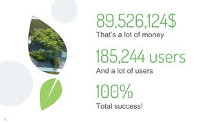 89,526,124$
That’s a lot of money
100%
Total success!
185,244 users
And a lot of users
16
 